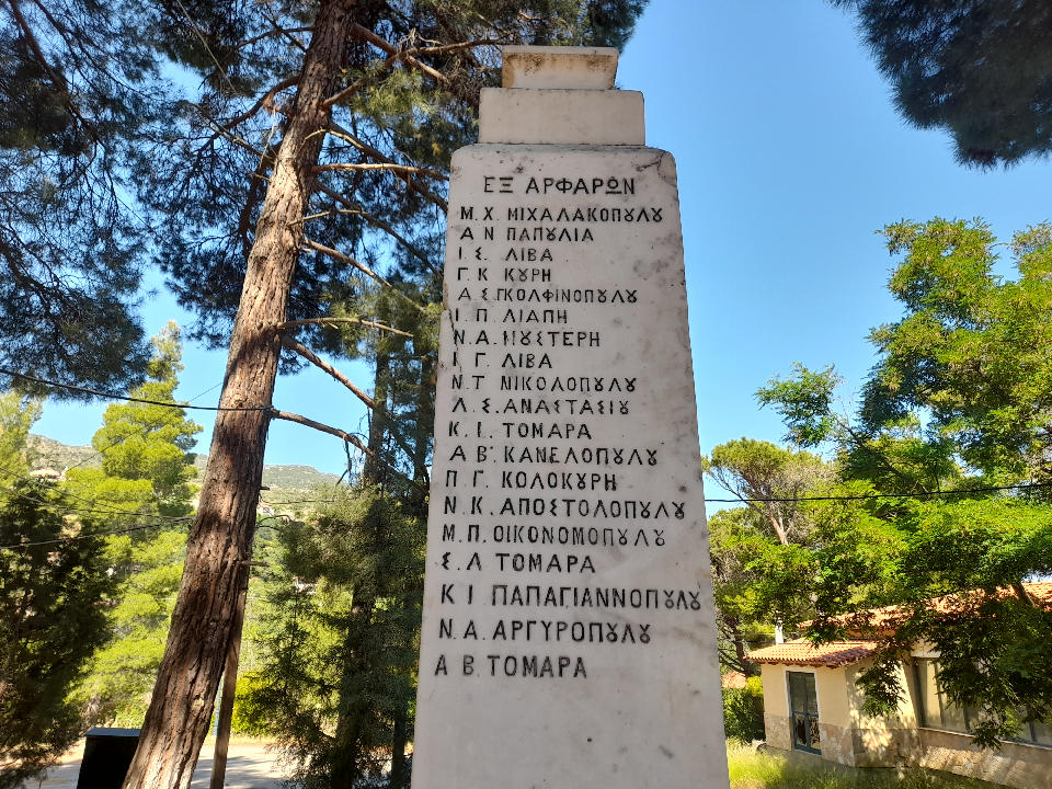 Αμπελόκηποι Αχαϊας πεσόντες Βαλκανικών Πολέμων